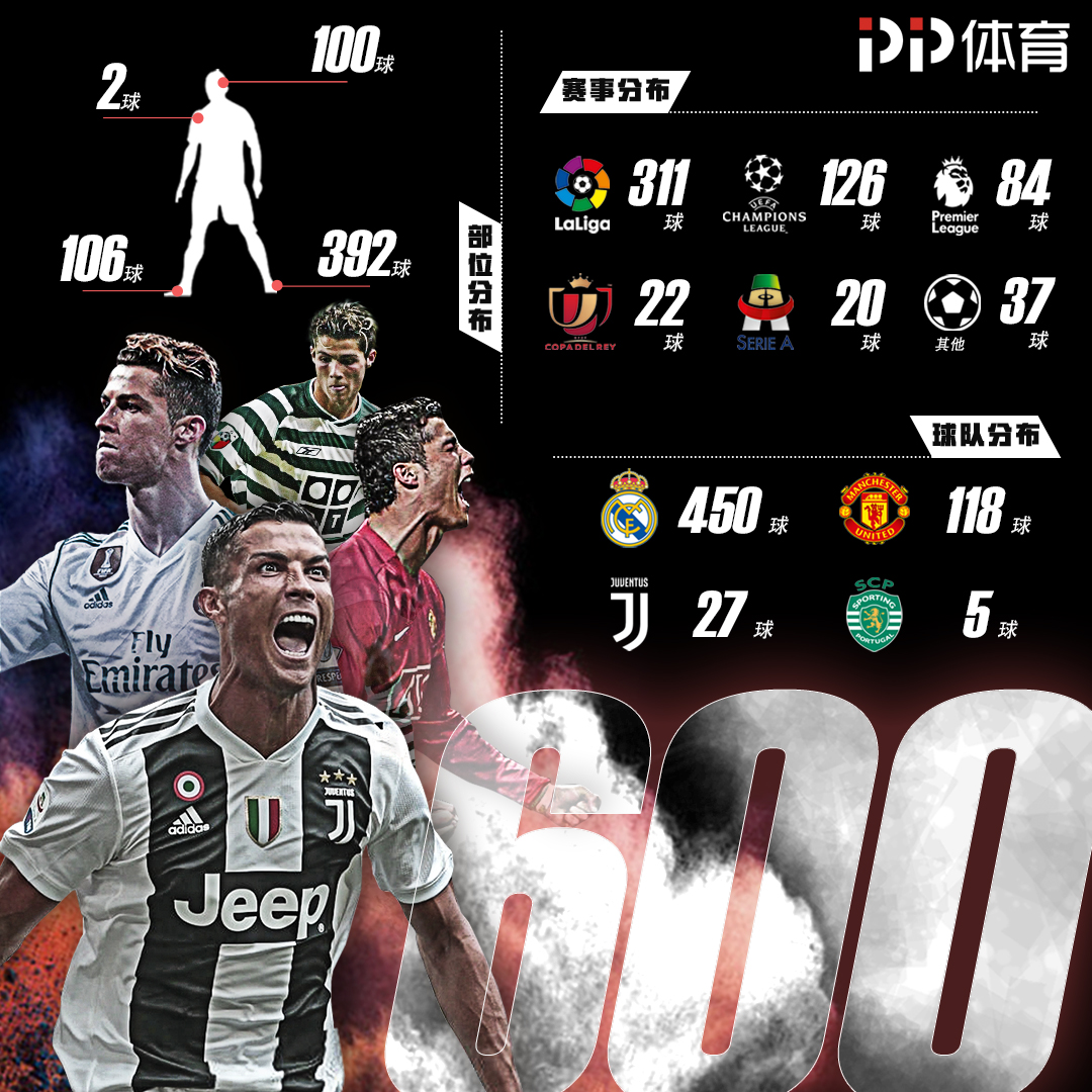 汉堡3-2逆转云达不莱梅，波尔森破门，卢卡-武什科维奇建功（汉堡3-2翻盘云达不莱梅，波尔森破门，卢卡-武什科维奇建功）